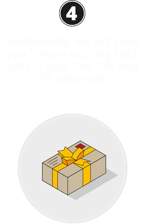 Additionally, we will send you 3 more exciting FREE gifts in your 3rd, 5th and 7th deliveries.